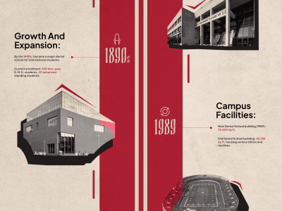 Temple University Flyer