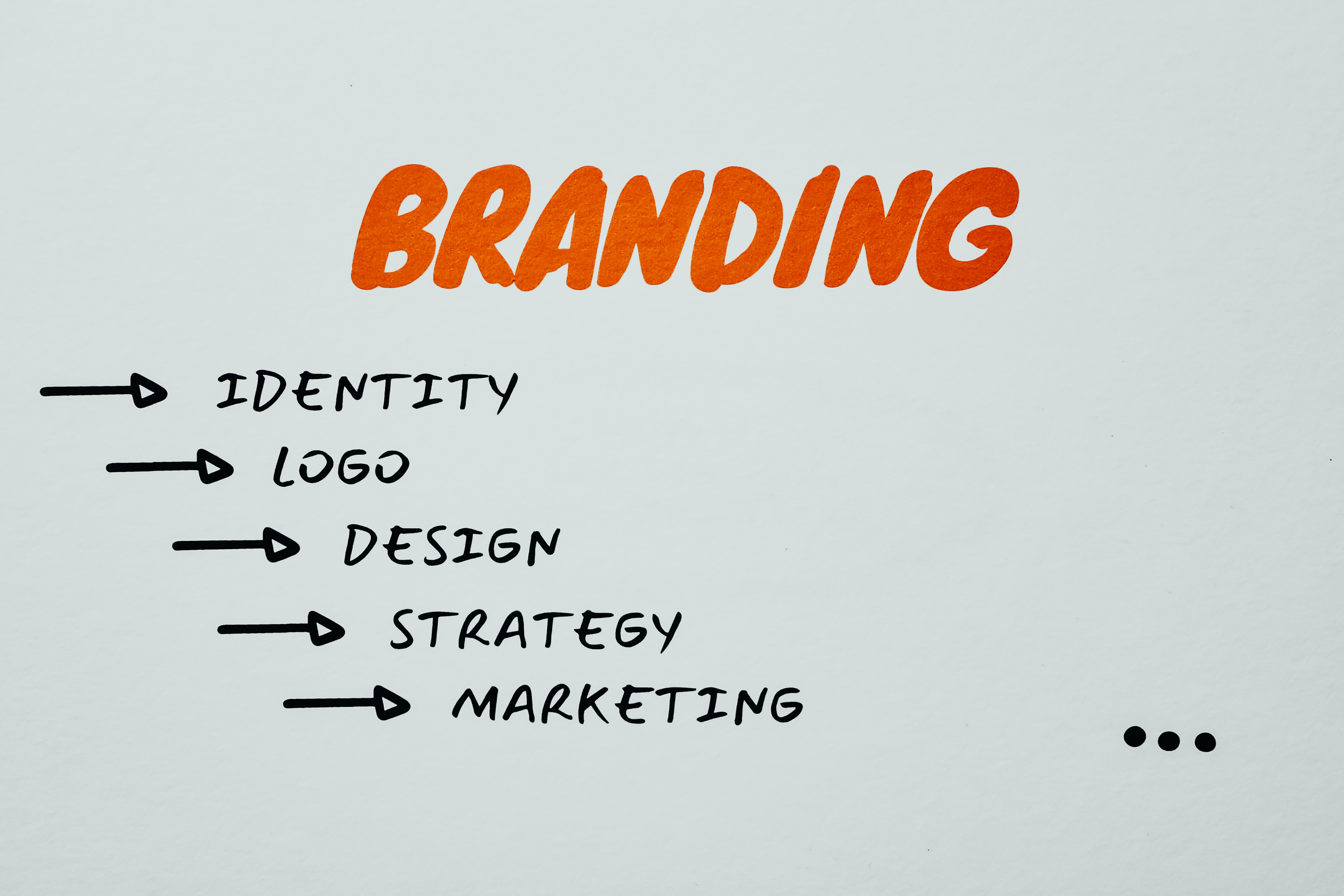 branding design