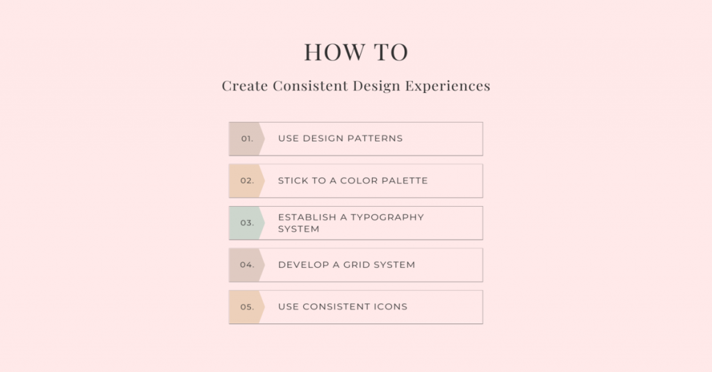 How To Create Consistent Design Experiences Artmeet Malaysia Blog How To Create Consistent Design Experiences Artmeet Malaysia Blog