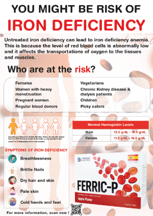 Iron-deficiency-Poster-2.png