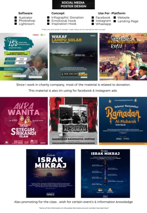 PORTFOLIO-MOHAMAD-HAZIM-fin_page-0004.jpg