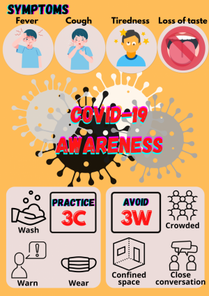 Covid19 Awareness poster.png