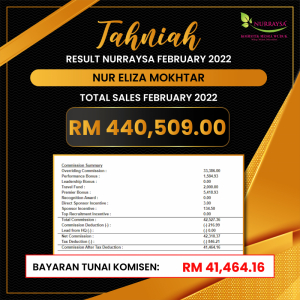 Sales February 2022-15.jpg