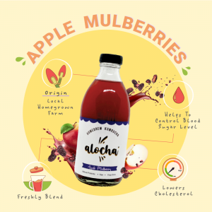 Apple Mulberries-01.png