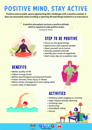 Infographic Positive Mind-02.jpg